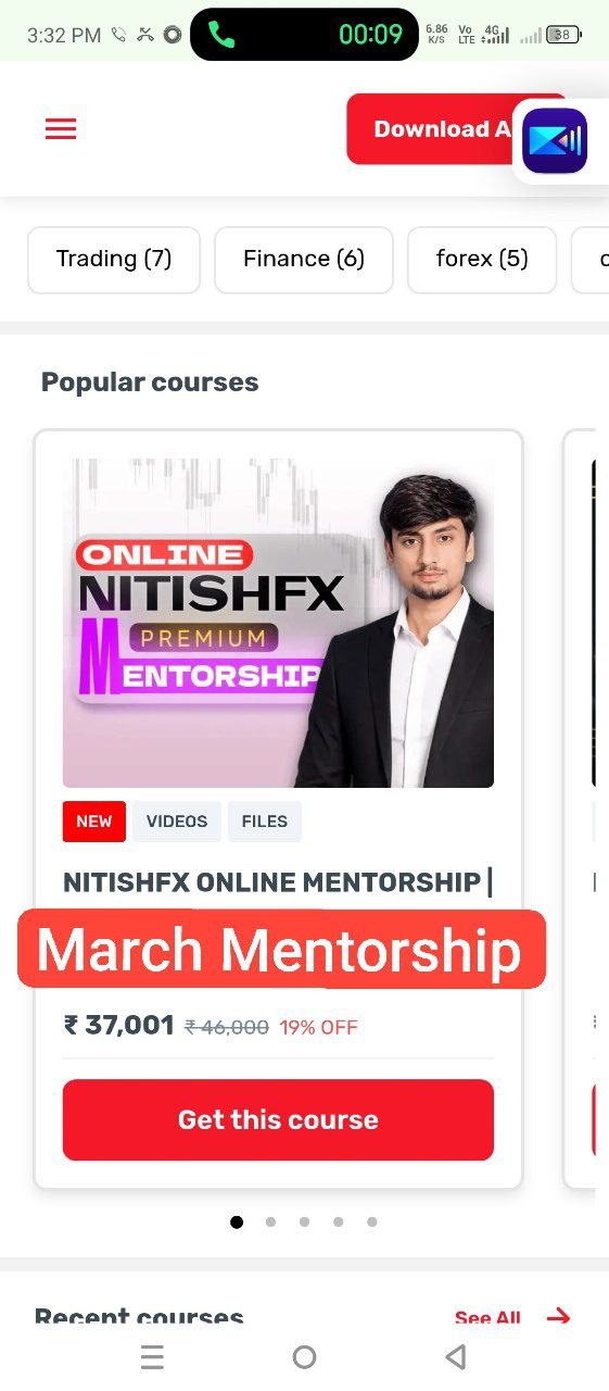Online Nitish FX Premium Mentorship Program